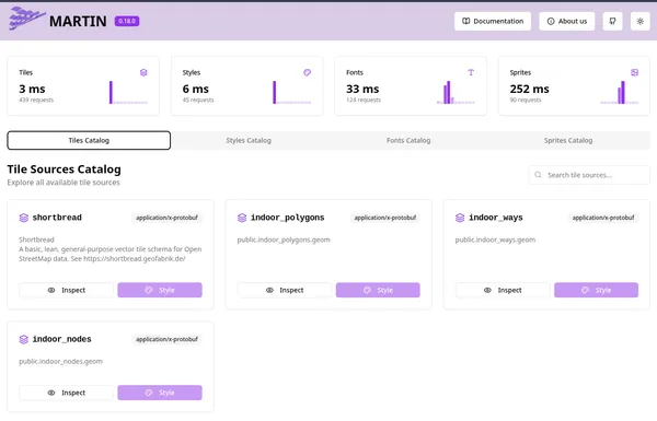 Sneak peek of Martin UI showing performance metrics, and a tile source catalog, tabs for a style catalog, fonts catalog and sprites catalog
