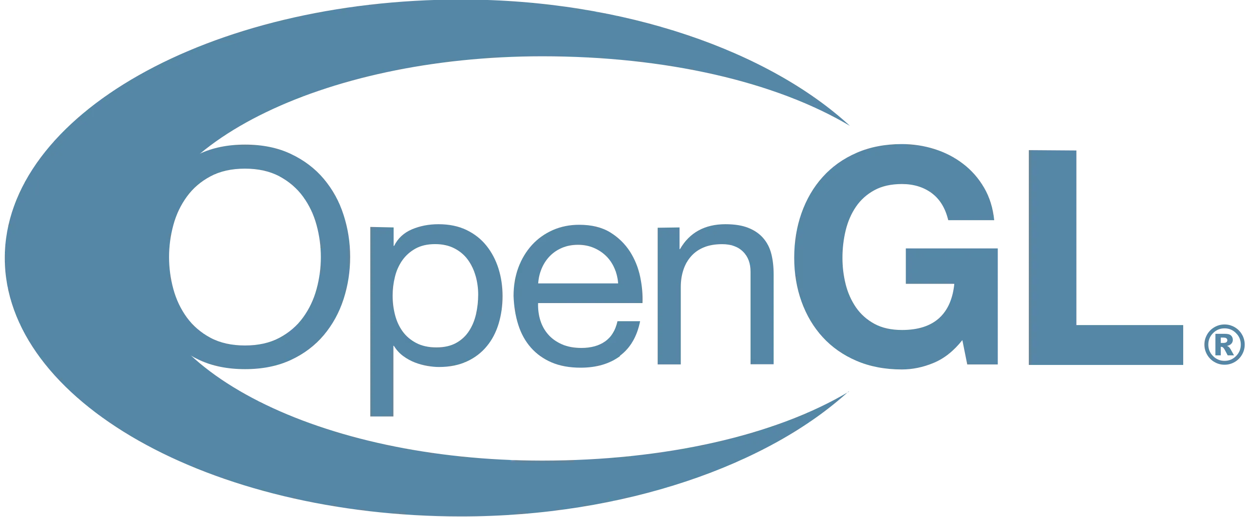 OpenGL API